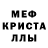 МЕФ мука MargO Russia